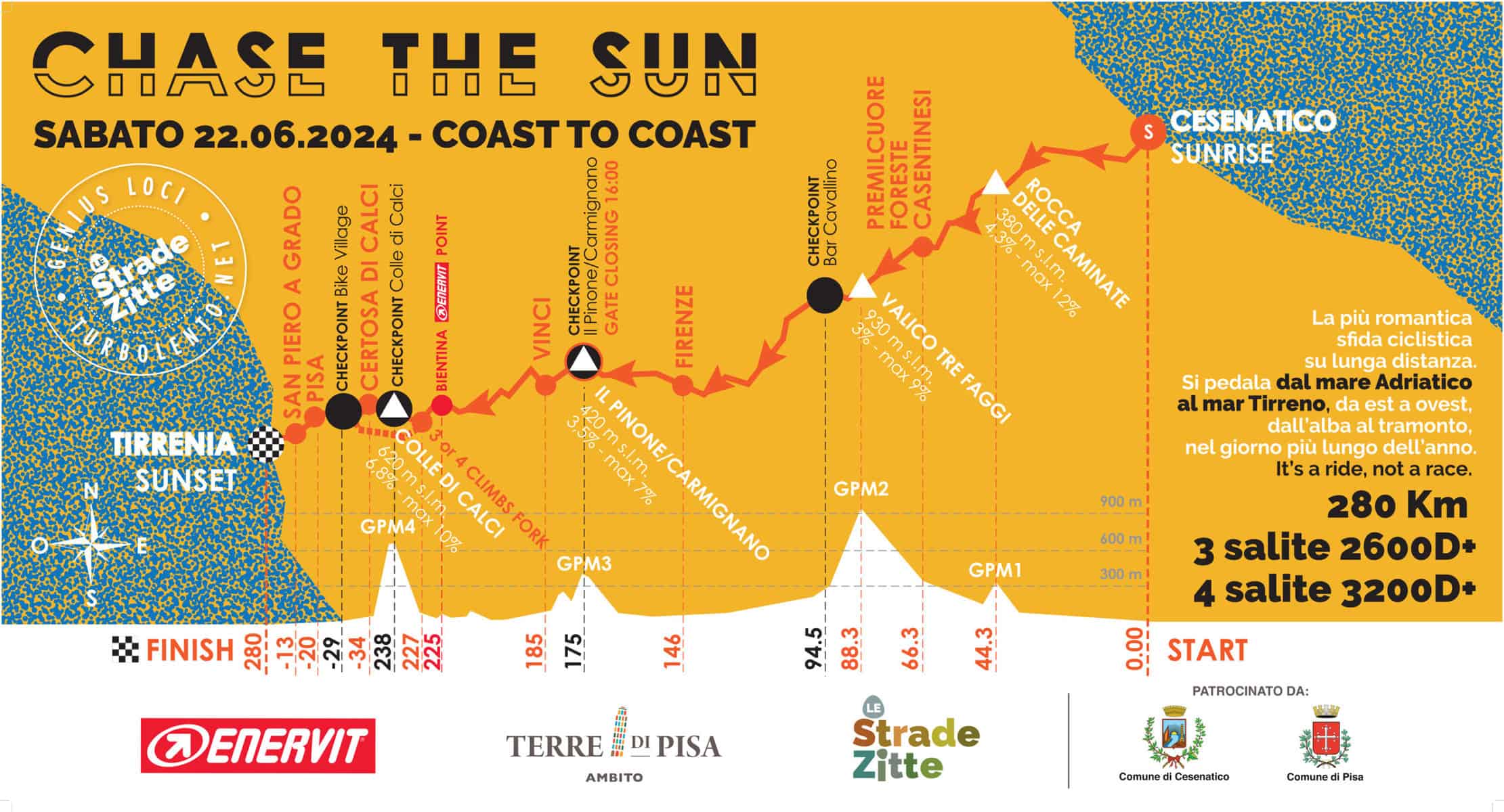 Chase the Sun Italia 2024 Chase the Sun Italia 2024